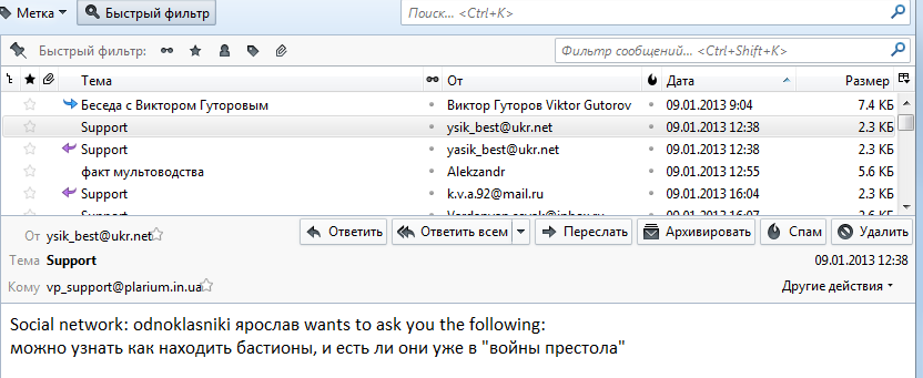 Опыт работы support команды с Kayako