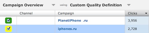 Опыт вывода приложения в Toп русского App Store: цифры, графики, расследования