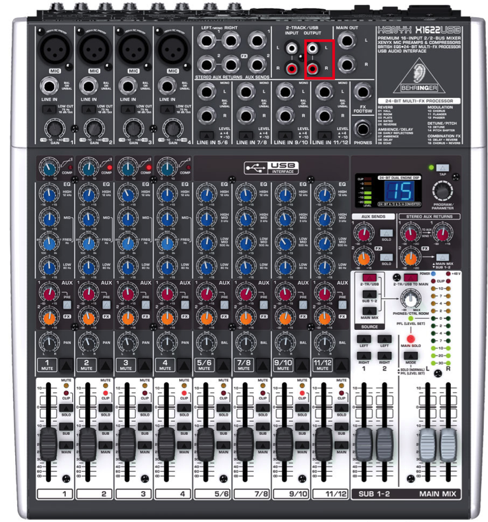 Организация интернет трансляции мероприятия бюджетными средствами image