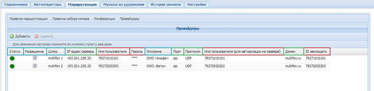 Организация многоканального номера с помощью «Komunikator» Организация многоканального номера с помощью «Komunikator»