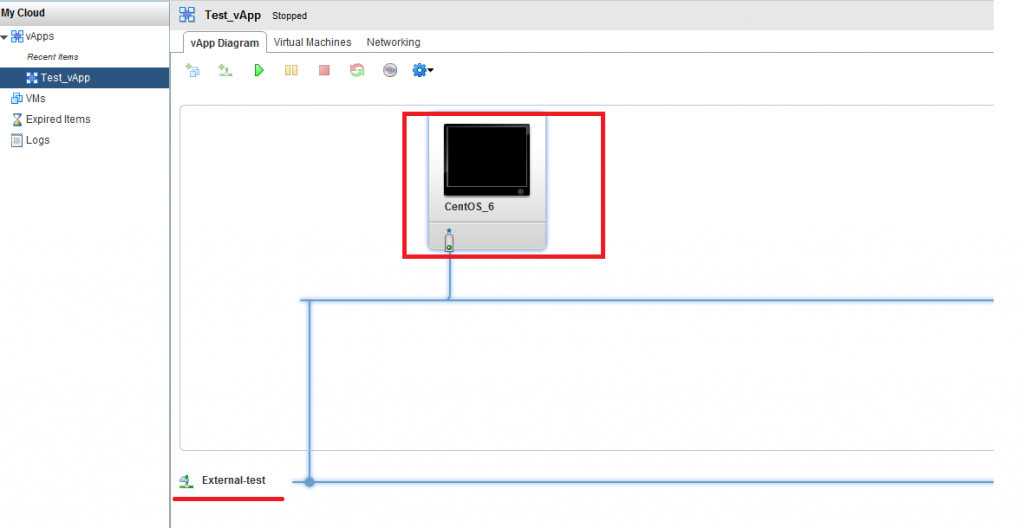 Организация сети в облаке и сетевая связность с облаком image