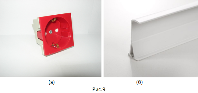 Организация силовой и слаботочной проводки в офисных помещениях Организация силовой и слаботочной проводки в офисных помещениях