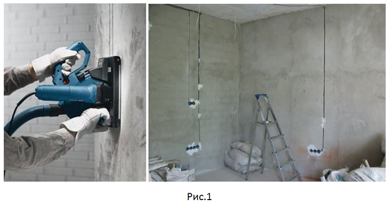 Организация силовой и слаботочной проводки в офисных помещениях