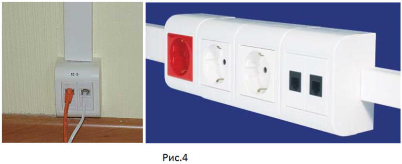 Организация силовой и слаботочной проводки в офисных помещениях Организация силовой и слаботочной проводки в офисных помещениях