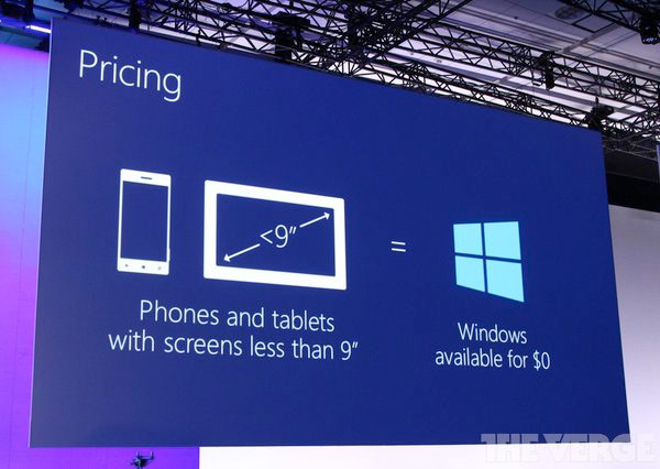 Эти шаги позволят упрочить позиции ОС Microsoft Windows на рынке мобильных устройств