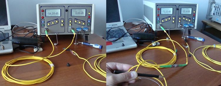 Измерение затухания отражения оптического приемника