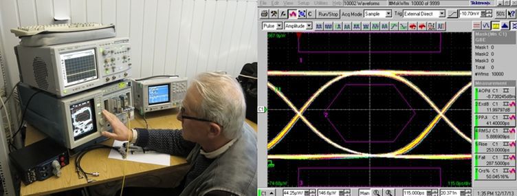 Измерение глаз-диаграммы на выходе оптического передатчика