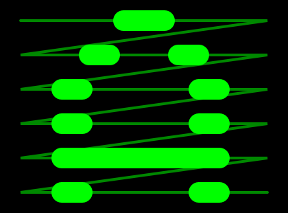 Основные принципы цифровой беспроводной связи.Ликбез Основные принципы цифровой беспроводной связи.Ликбез