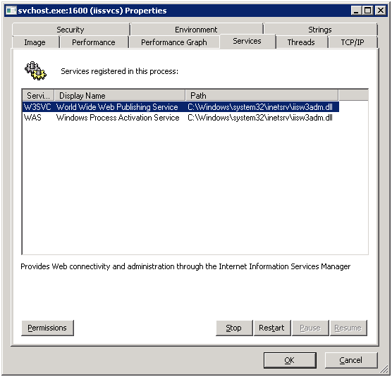 Основы архитектуры IIS, или запросопровод для ASP.NET Основы архитектуры IIS, или запросопровод для ASP.NET