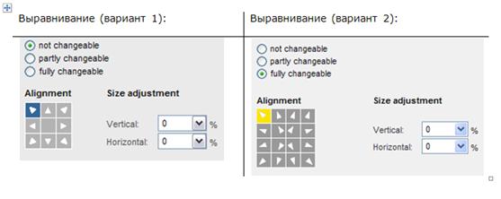 Основы настройки алгоритмов непропорционального масштабирования в Web to Print