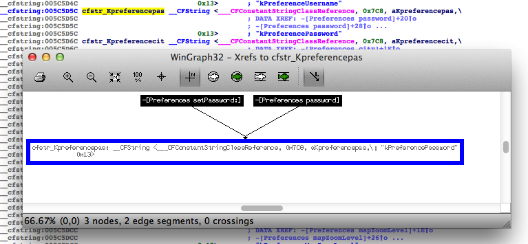 Особенности мобильных приложений на платформе iOS, использующих логин и пароль клиентов для доступа к платному контенту image