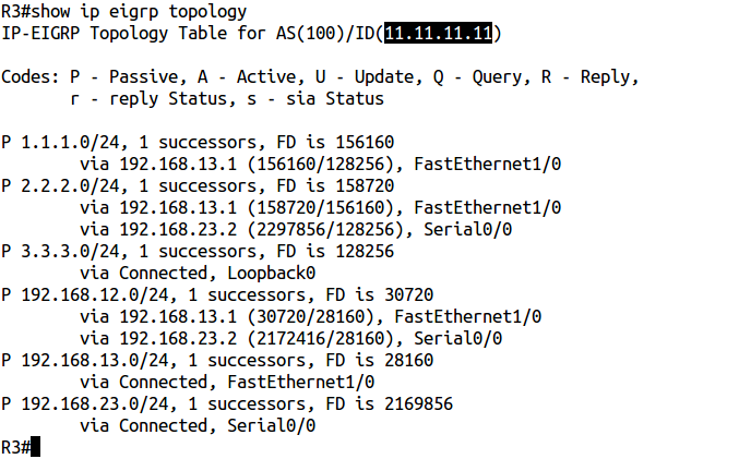 Особенности протокола маршрутизации EIGRP Особенности протокола маршрутизации EIGRP