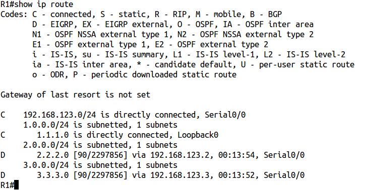 Особенности протокола маршрутизации EIGRP Особенности протокола маршрутизации EIGRP