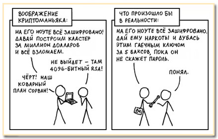 От идеи до гаджета. Путь «Самурая» в России