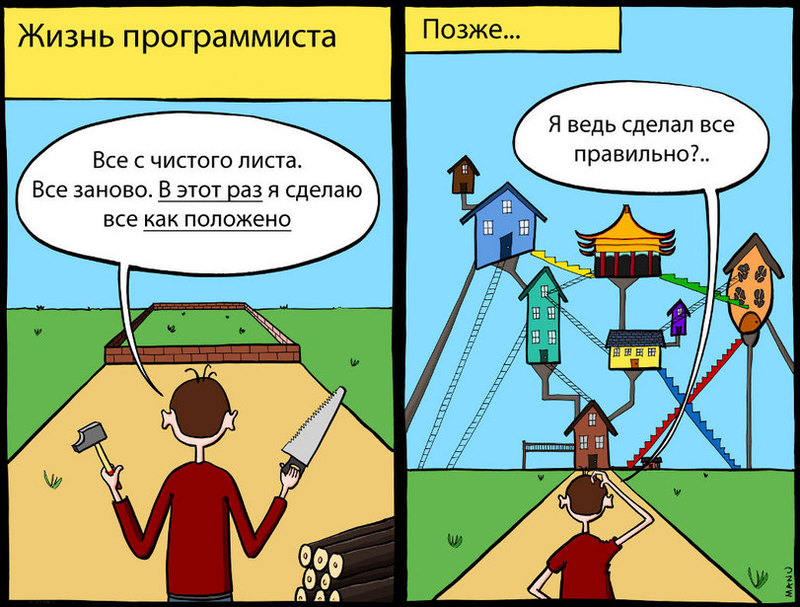 От инженера до руководителя. Часть 2: Делегирование и постановка задачи От инженера до руководителя. Часть 2: Делегирование и постановка задачи