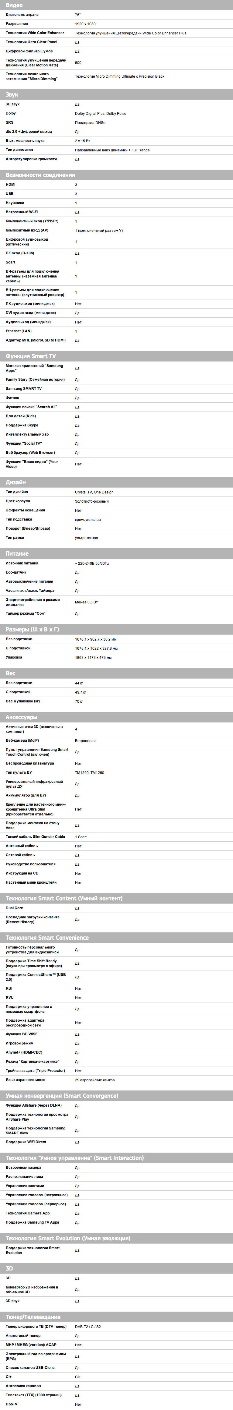 От скетчей к реальности: как создавался 75 дюймовый Samsung ES9000