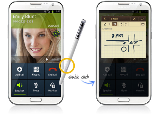 Отчет с презентации Samsung GALAXY Note II