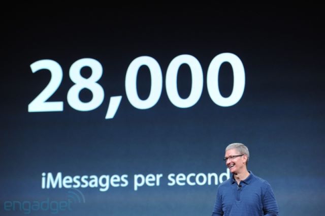 Отчёт с презентации Apple 23 октября image