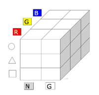 Откуда берутся идеи? Откуда берутся идеи?
