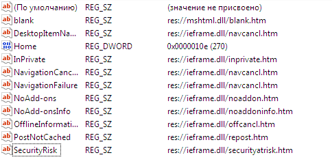 Отображение генерируемых «на лету» html страниц без сохранения в буфер обмена или файловую систему
