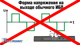 Панель Питания и Управления ППУ = Мониторинг + ИБП + ВРУ