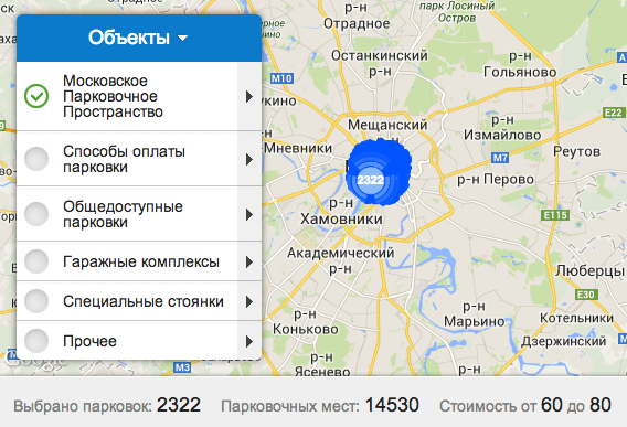 Парковки и IT: без глянца и прикрас
