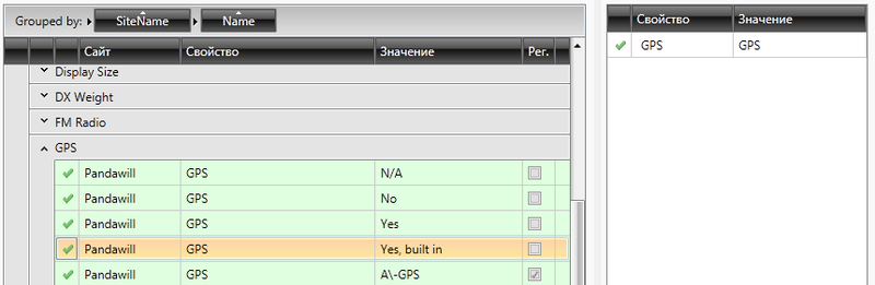 Парсинг сайтов магазинов. Личный опыт и немного how to