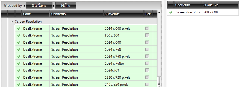 Парсинг сайтов магазинов. Личный опыт и немного how to Парсинг сайтов магазинов. Личный опыт и немного how to