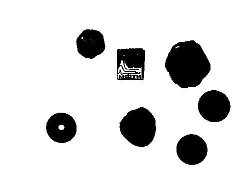 Пару слов о распознавании образов image