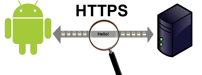 Перехват HTTPS траффика между Android устройством и внешним сервером Перехват HTTPS траффика между Android устройством и внешним сервером