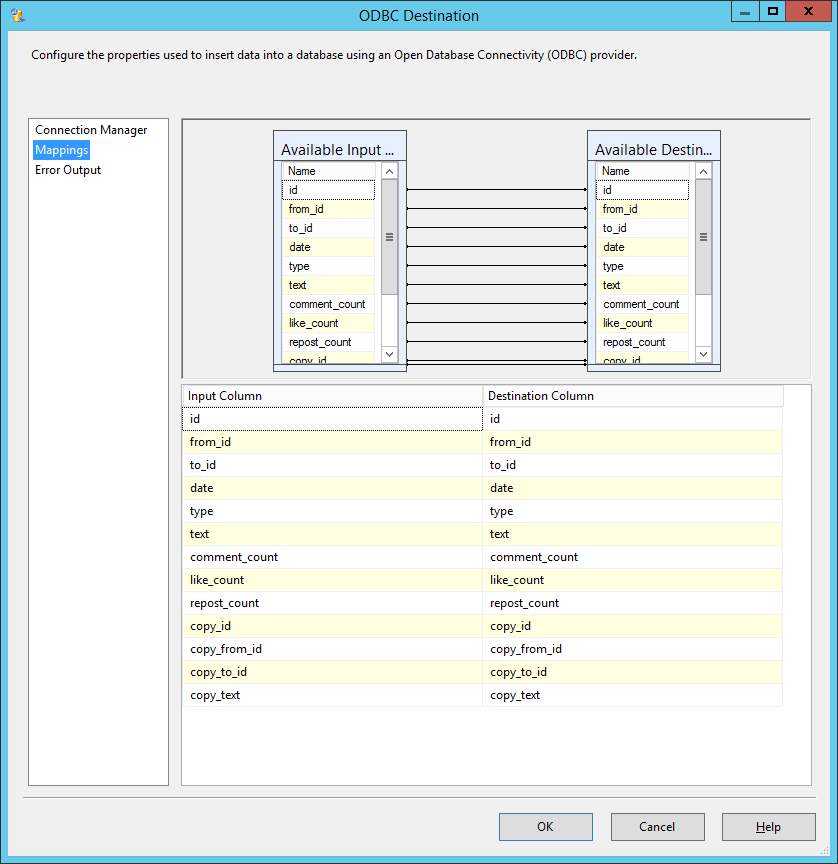 Перенос данных в Windows Azure SQL Database из PostgreSQL