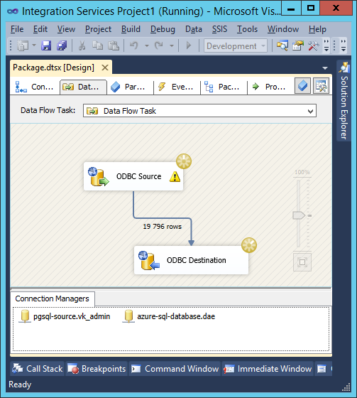 Перенос данных в Windows Azure SQL Database из PostgreSQL