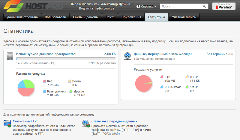 Перенос сайта из Visual Studio 2012 на хостинг. Панель управления Parallels Plesk Panel