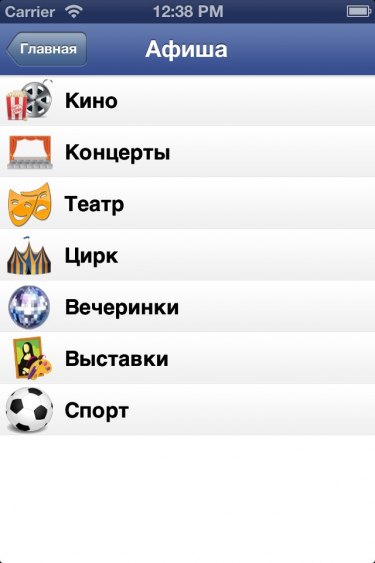 Первое iOS приложение путем проб и ошибок
