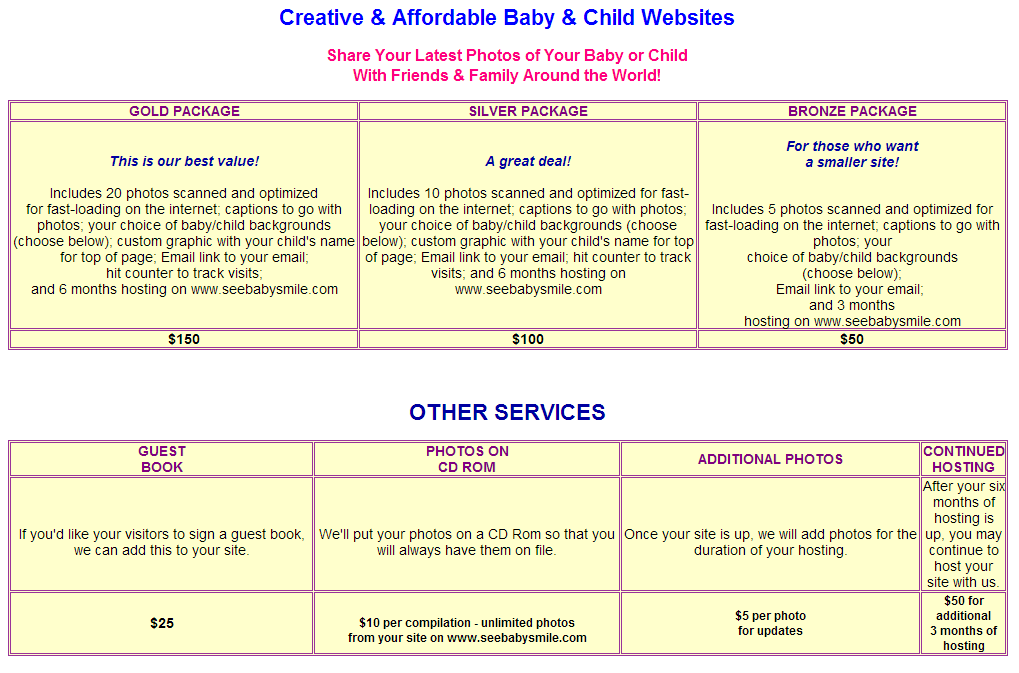 Первые шаги хостинга