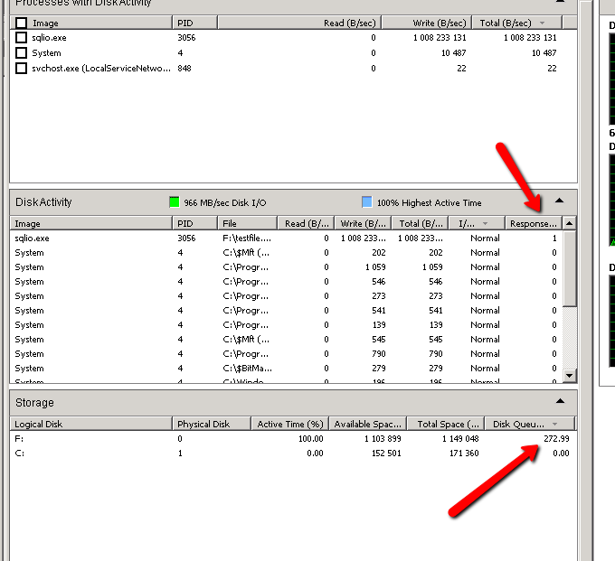 Первый взгляд на Fusion IO ioDrive2