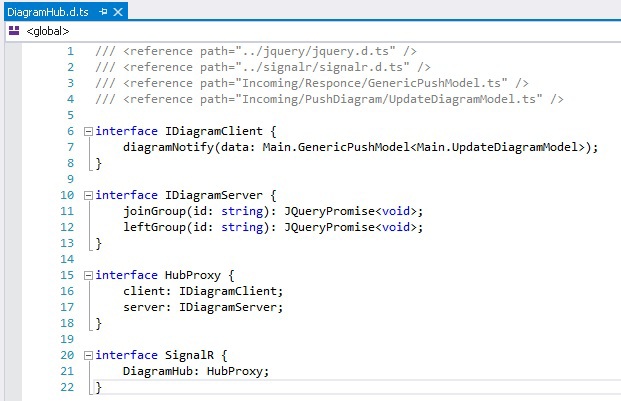 Пишем UI системы RealTime мониторинга на typescript