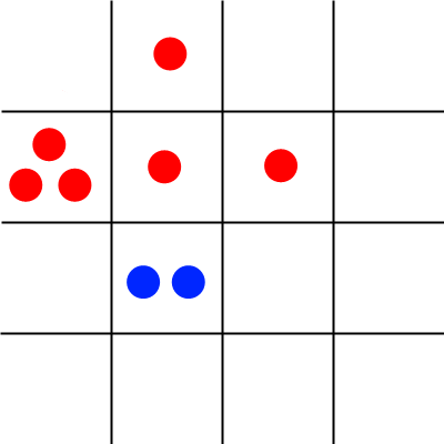 Пишем игру для Android используя Canvas Пишем игру для Android используя Canvas