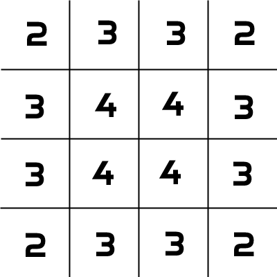 Пишем игру для Android используя Canvas Пишем игру для Android используя Canvas