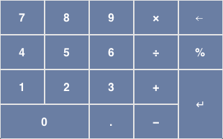 Пишем клавиатуру для нестандартного ввода под iOS Пишем клавиатуру для нестандартного ввода под iOS