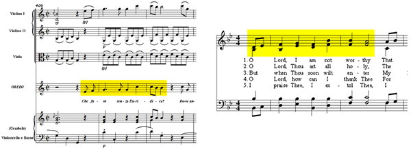 Пишем музыку с помощью PHP общие музыкальные фразы в Орфее и Эвридике Глюка и мотиве гимна Non Dignus