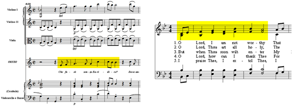 общие музыкальные фразы в Орфее и Эвридике Глюка и мотиве гимна Non Dignus