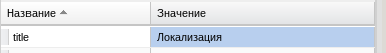 Пишем свою IDE со встроенным дизайнером интерфейсов на PHP и ExtJS