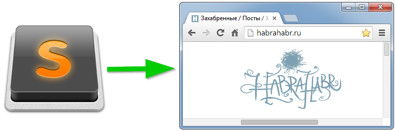 Плагин к Sublime Text для публикации статей на Хабр