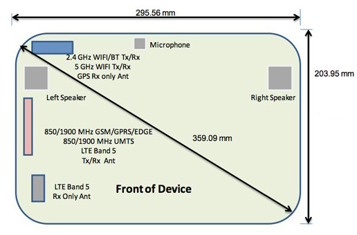 Планшет Samsung SM-P905 будет поддерживать Wi-Fi 802.11ac и LTE