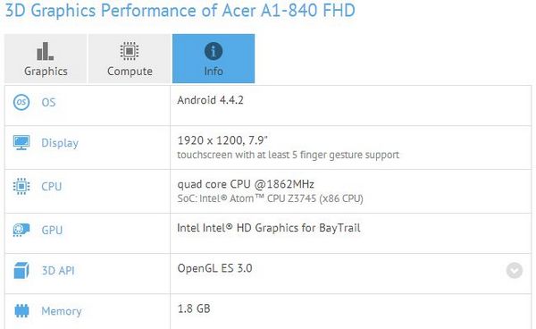 Acer Iconia A1-840 FHD