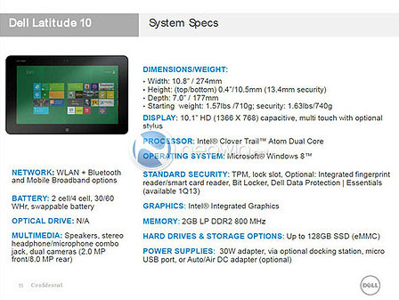 Dell Latitude 10: технические подробности