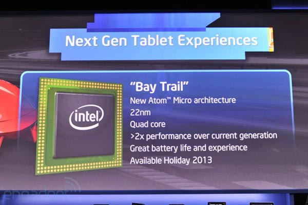 Ультрабуки на процессорах Haswell должны стоить $499-599, полагает руководство Intel