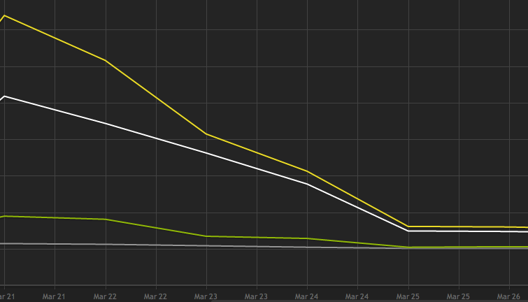 По следам публикации в Google Play/App Store/ Steam Greenlight По следам публикации в Google Play/App Store/ Steam Greenlight