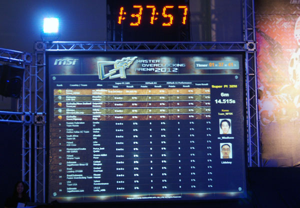 По стопам MSI Master Overclocking Arena 2012